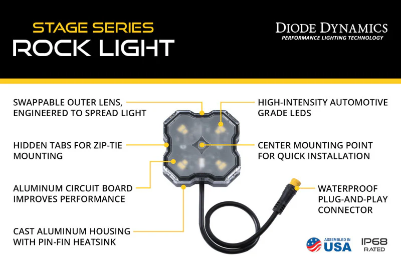 Diode Dynamics Stage Series SXS Rock Light Installer Kit - RGBW M8 w/Controller (4-pack) - Image 4